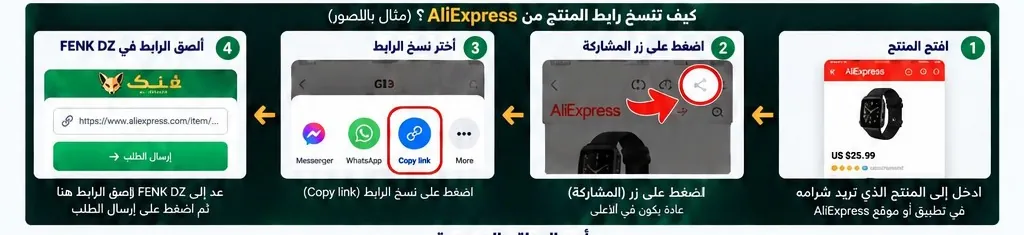 شرح نسخ رابط المنتج من AliExpress إلى FENK